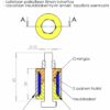 Lynx chassis mounting o-ring bushing - With needle bearing, VT13197 - Image 4